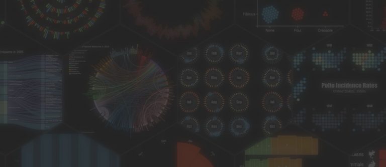 Charticulator: la herramienta para crear gráficos fácil y de forma interactiva