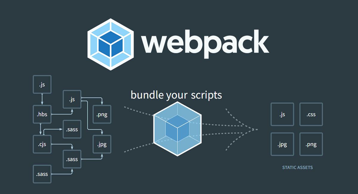 Manual instructivo de Webpack